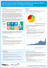 Poster SSRE_VCorr.pdf
